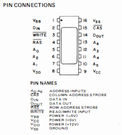 4116 Pinout