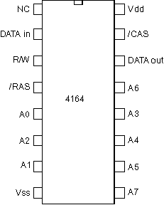 4164 Pinout