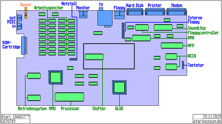 mb 1040stfm